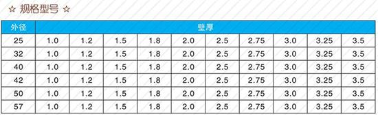 青岛108注浆管厂家规格尺寸